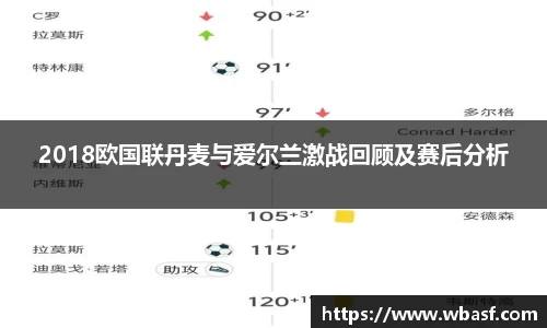 2018欧国联丹麦与爱尔兰激战回顾及赛后分析